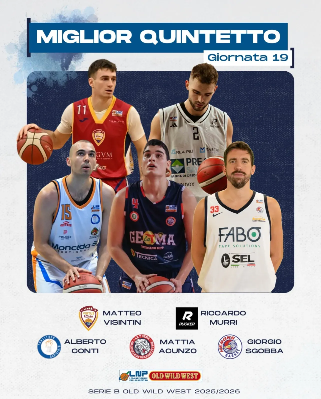 Alberto Conti nel Miglior Quintetto della Giornata 19 di Serie B