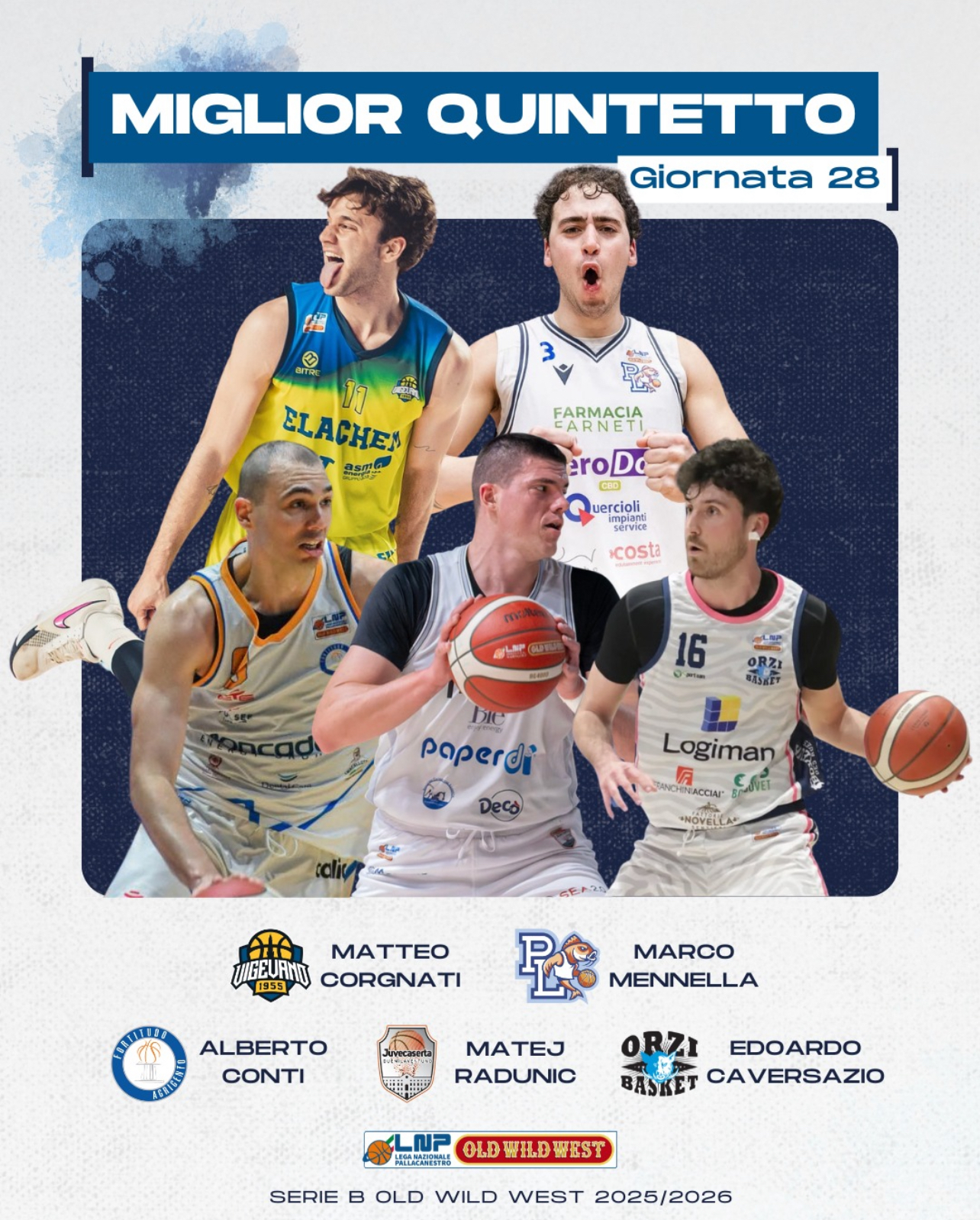 Alberto Conti nel Miglior Quintetto della Giornata 28 di Serie B Nazionale